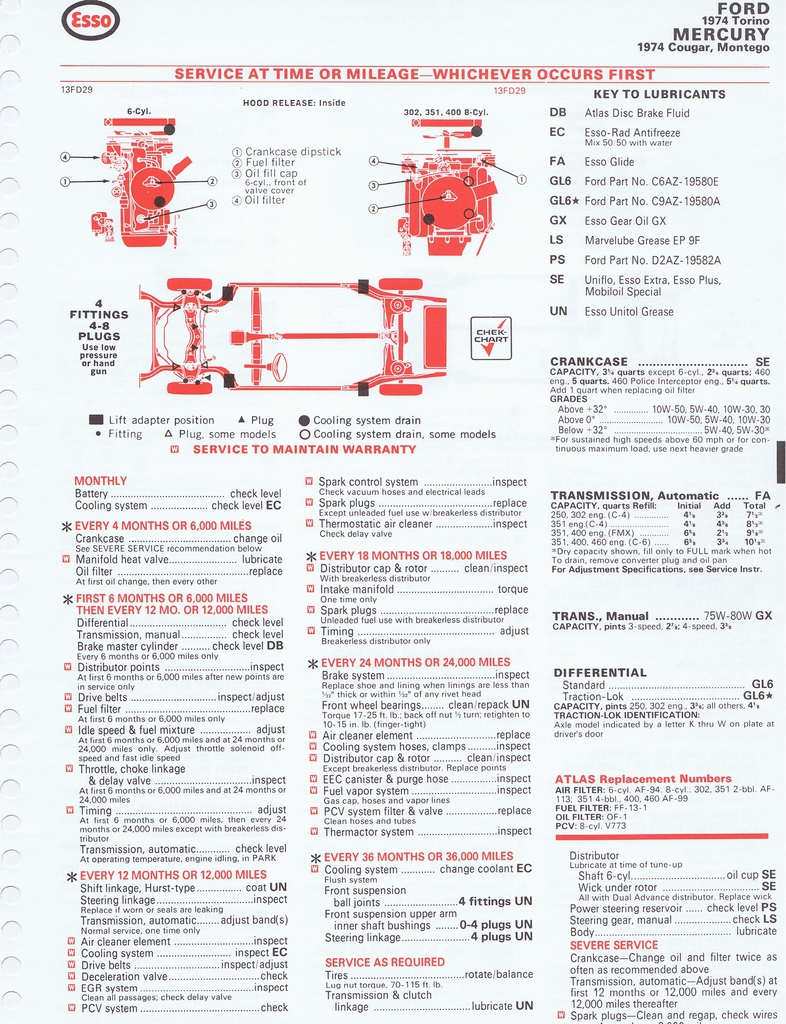 n_1975 ESSO Car Care Guide 1- 007.jpg